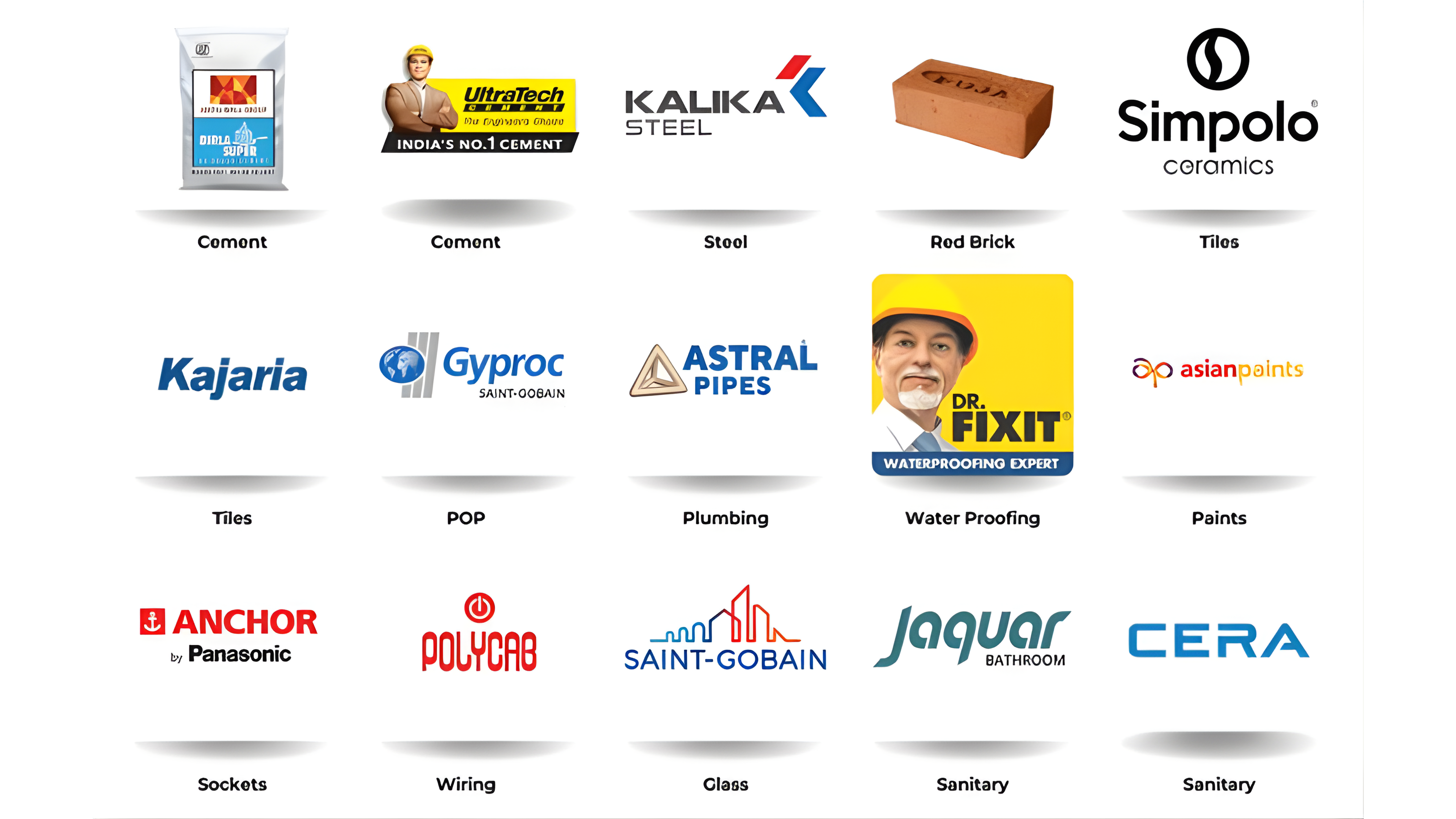 Material Brand Partners
